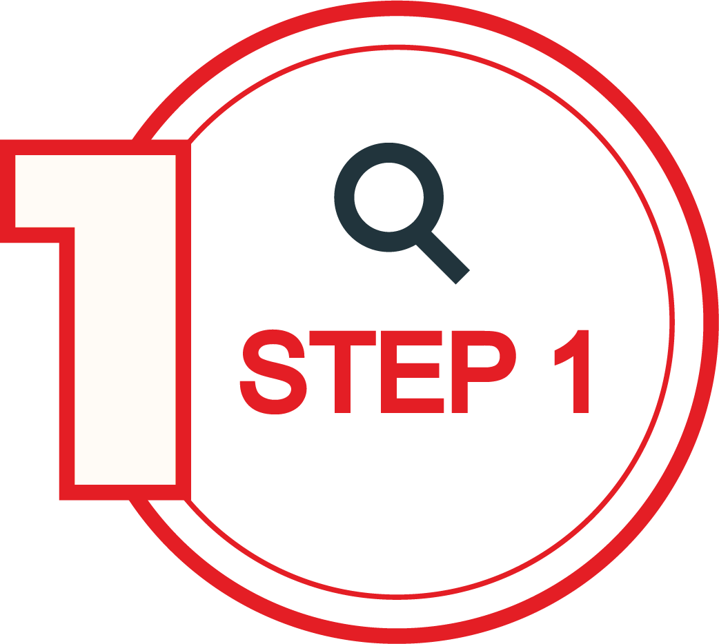 step 1 Identify your express entry eligibility