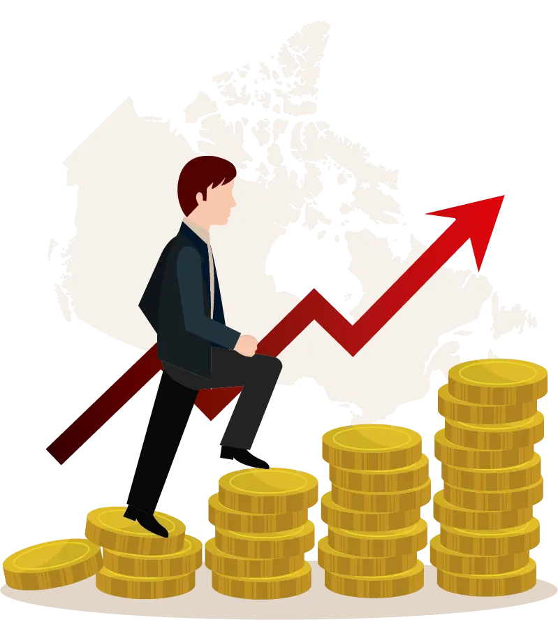 High and low wages in canada