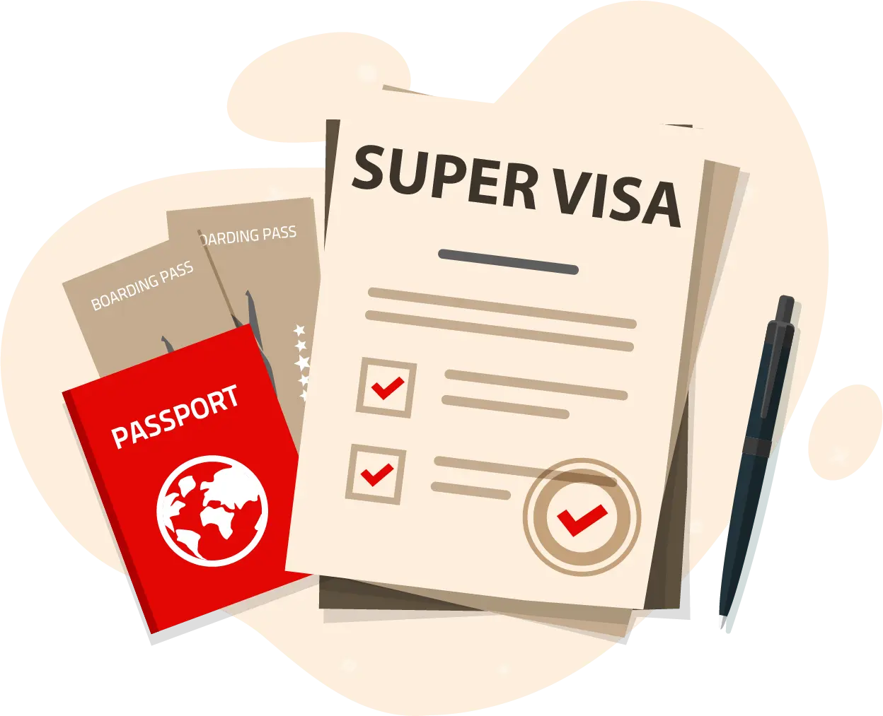 Super Visa in canada