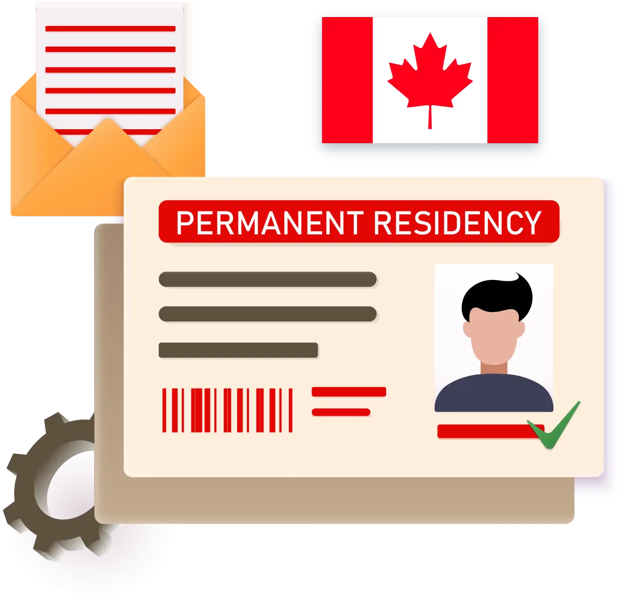 permanent-residenncy in canada